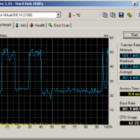 กู้ข้อมูล Harddisk มี Bad