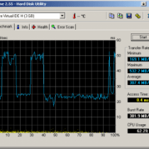 กู้ข้อมูล Harddisk มี Bad