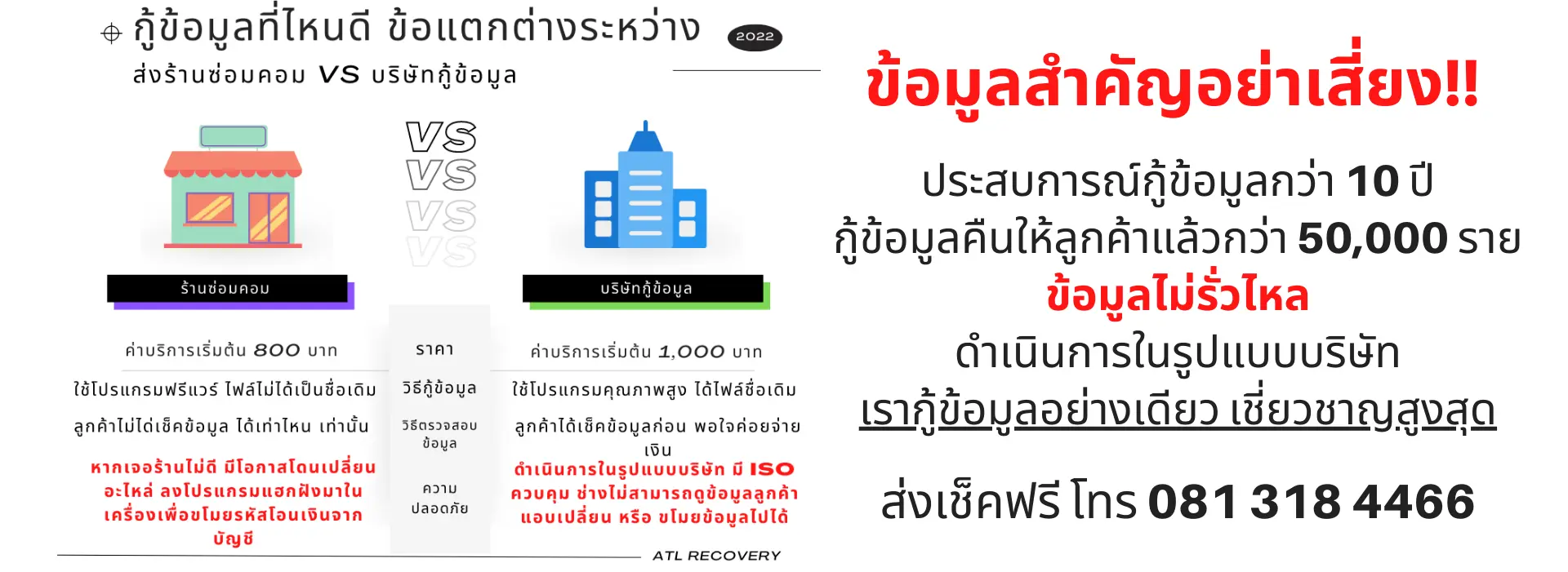 โปรแกรมกู้ข้อมูล เปรียบเทียบ ศูนย์กู้ข้อมูล